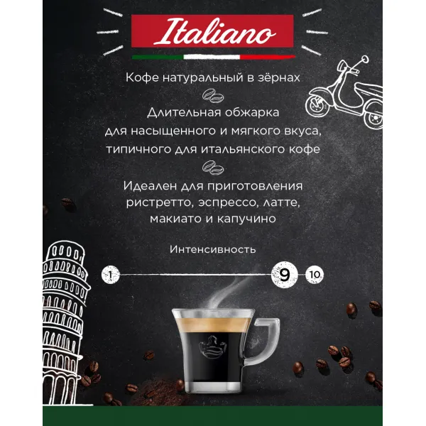 Jacobs Кофе молотый 230г Barista Editions Italiano - image 4