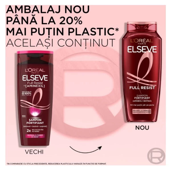 L'Oreal Paris Elseve Шампунь 250мл Полный Стойкость - image 2