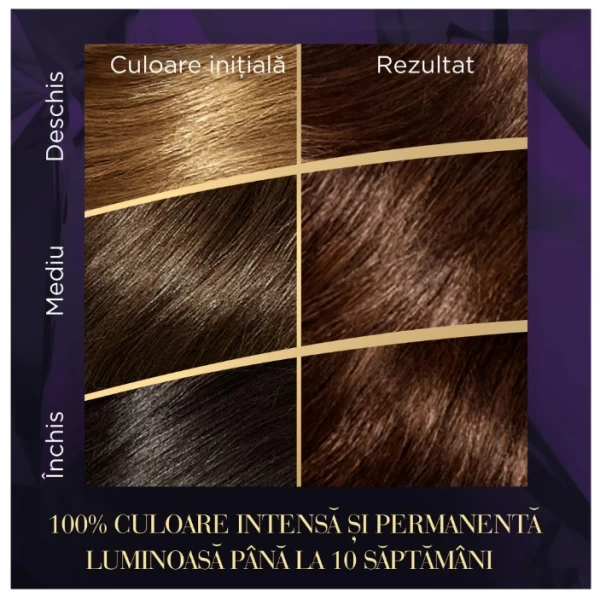 Wella Color Perfect Vopsea Saten Mediu 4/0 - image 5