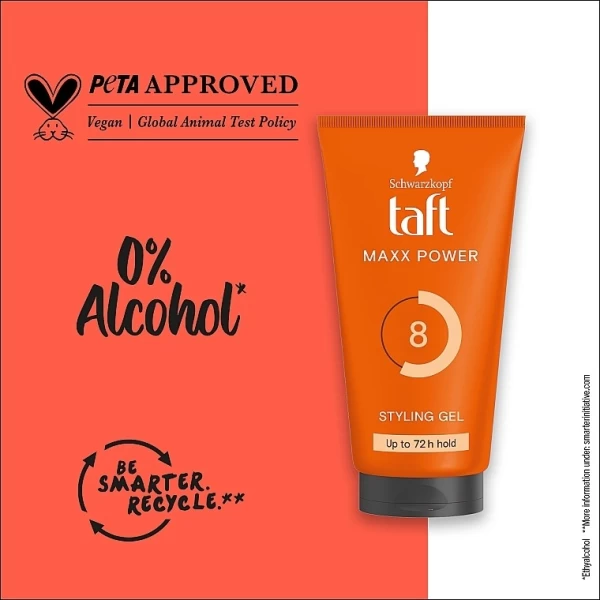 Taft Gel de par Maxx Power Fixation 8, 150 ml - image 2
