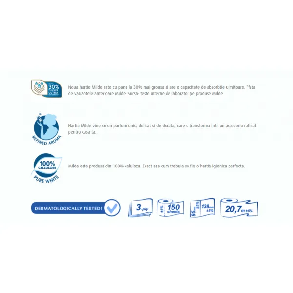 Milde Туалетная бумага, 3 слоя, 8 рулонов Cool Blue - image 2