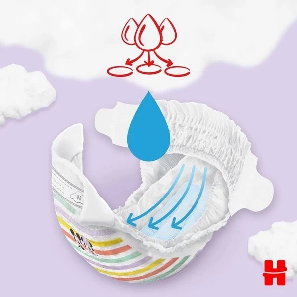 Подгузник Huggies Ultra Comfort Mega N5, Unisex, 12-22 кг, 58 шт - image 3