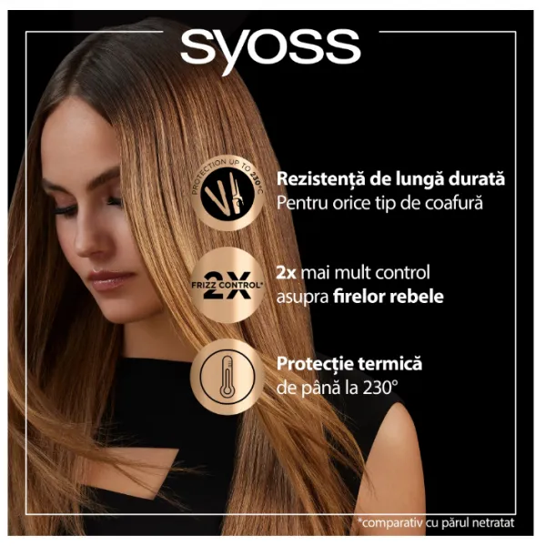 Syoss Fixativ 200ml Keratin Heat Protect - image 3