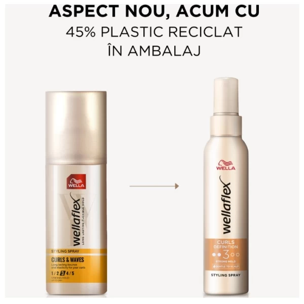 Wellaflex Spray Curls Definition 150 ml - image 2