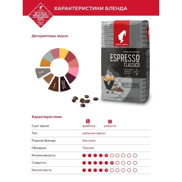 Julius Meinl Жареный кофе в зернах Espresso Classico 1000г - image 3