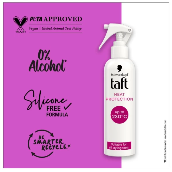 Taft Spray de protectie termica 250ml Heat Protect - image 2