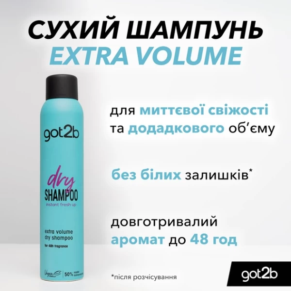 Got2b Sampon Uscat Extra Volum 200 ml - image 3