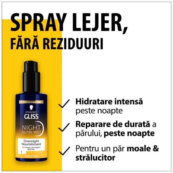 Gliss Tratament pentru par Oil Mist, 100 ml - image 2
