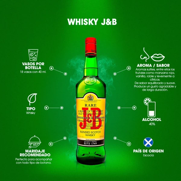 Whisky J&B Rare Blended 40%, 0.7L - image 3