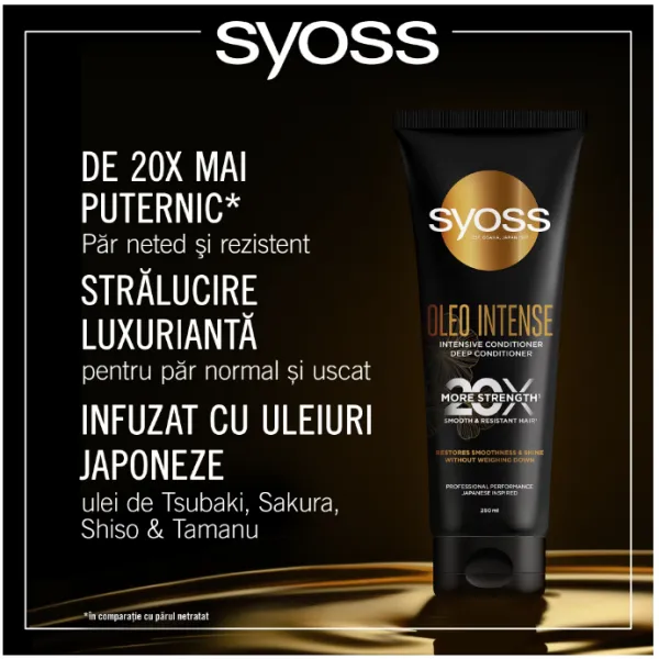 Syoss Balsam de par cu amestec unic de uleiuri japoneze, Oleo Intensive, 250ml - image 4