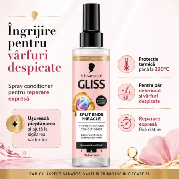 Gliss Split Hair Miracle Экспресс-бальзам для поврежденных волос и секущихся кончиков, 200 мл - image 2
