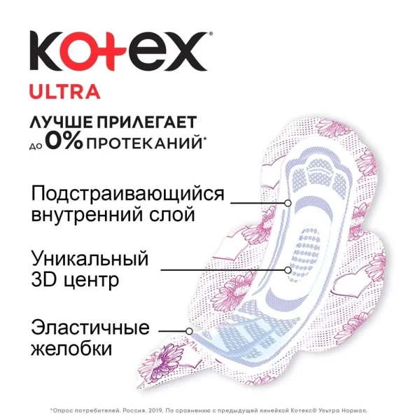 Kotex Absorbante Ultra Normal 10 buc - image 3