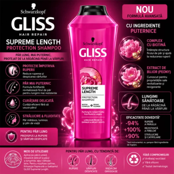 Gliss Supreme Length Sampon pentru par lung predispus la deteriorare, 400 ml - image 2
