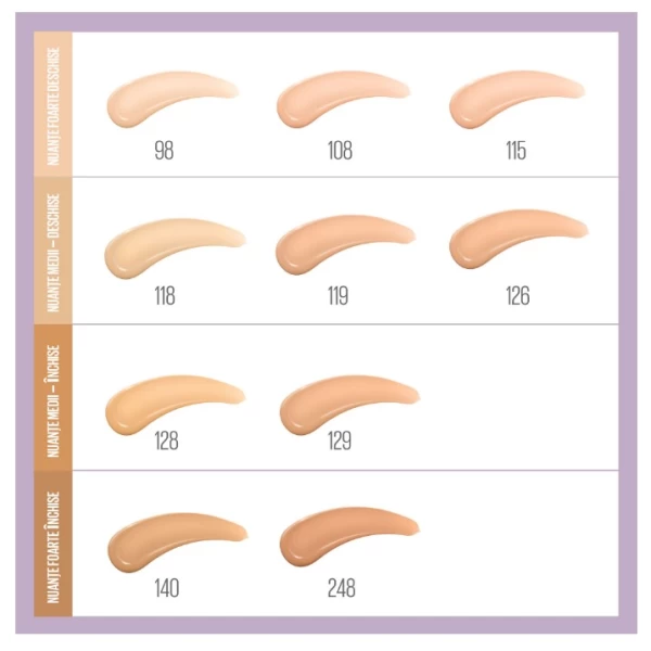 Maybelline Тональный крем SuperStay 30H Lumi Matte оттенок 140 - image 5