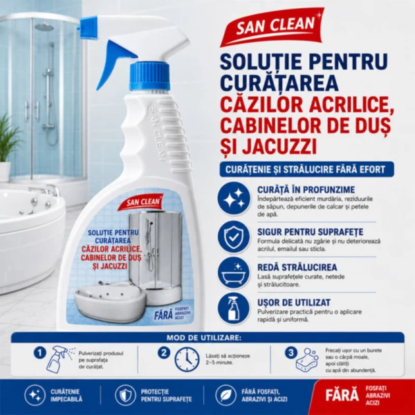 San Clean Spray pentru curățarea căzilor, pentru căzi acrilice, 500 ml - image 2