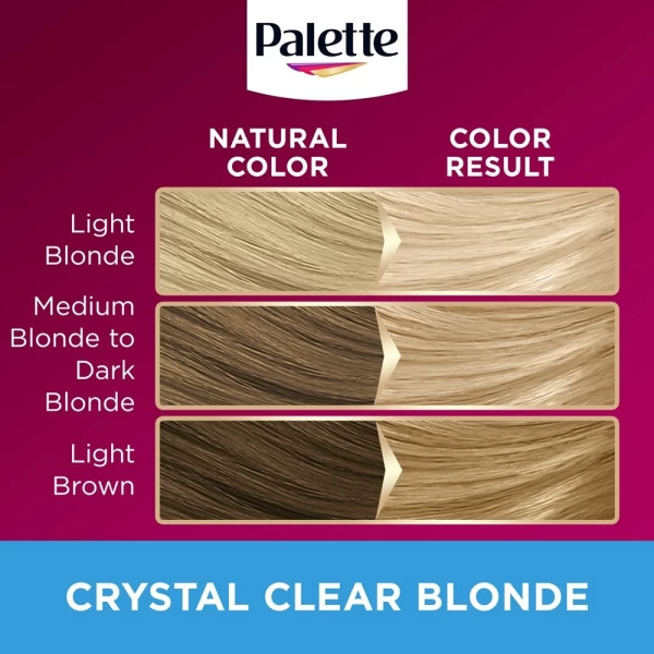 Palette Deluxe красок для волос L6-0 ультра блонд, 50 мл - image 4