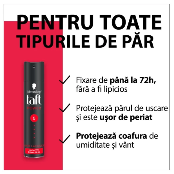 Taft Fixativ de par Power Mini Megafix 5, 75ml - image 3