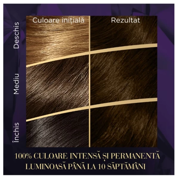 Wella Color Perfect Vopsea Saten Inchis 3/0 - image 4