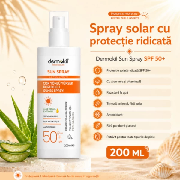 Dermokil Spray solar multifuncțional cu protecție înaltă SPF 50+, 200 ml - image 2