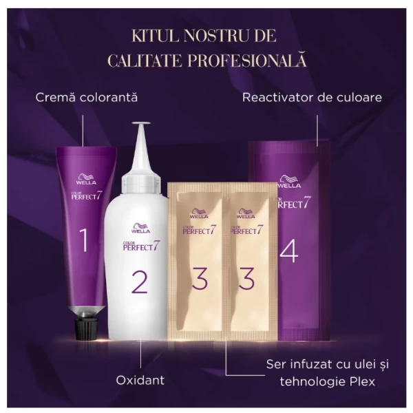 Wella Color Perfect Vopsea Negru Intens 1/0 - image 5