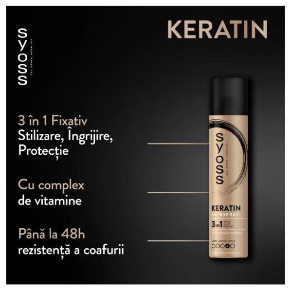 Syoss Лак для волос Кератин Style Perfection 300мл - image 2