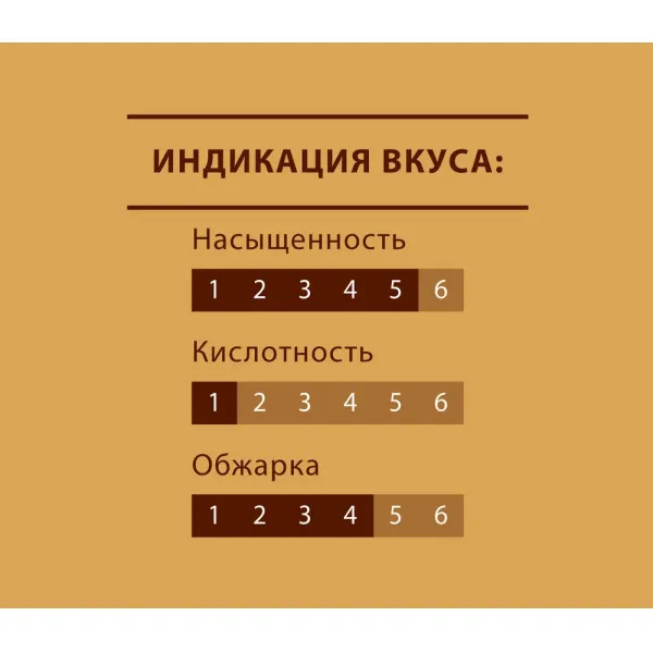 Кофе растворимый Tchibo Gold Selection 75 г - image 4