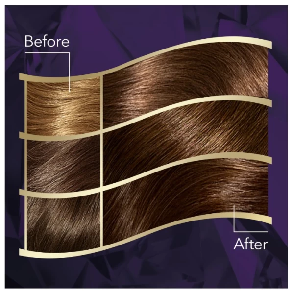 Wellaton Vopsea de par Saten mediu 4/0, 110ml - image 3