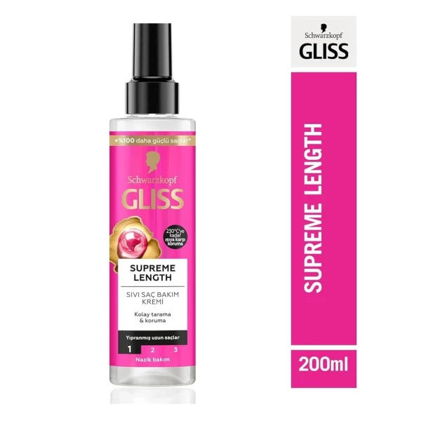 Gliss Balsam Express Repair Supreme Length, 200 ml - image 2