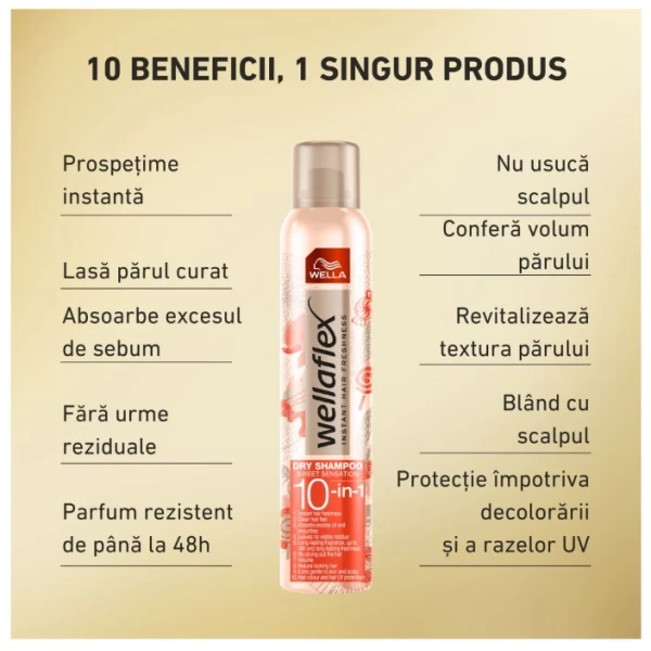 Wellaflex Sampon Uscat Sweet Sensation 180 ml - image 2