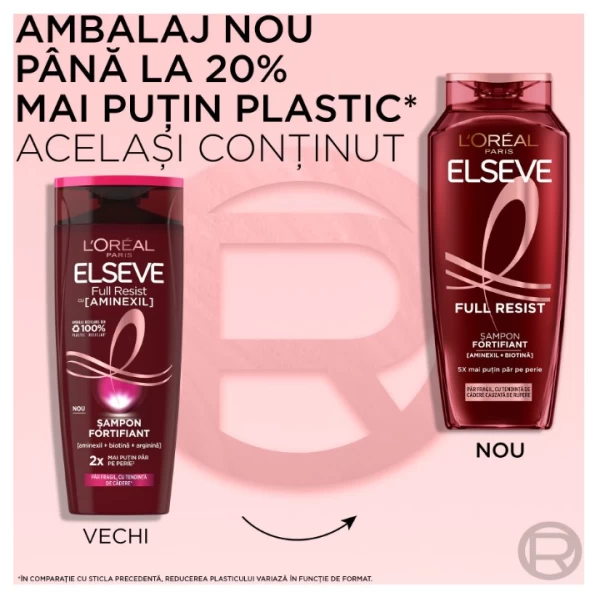 L'Oreal Elseve Full Resist укрепляющий шампунь, для ломких и склонных к выпадению волос, 400 мл - image 2