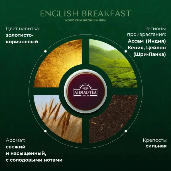 Ahmad Tea Ceai negru English Breakfast 200g - image 4