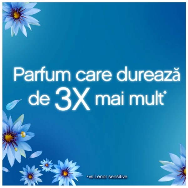 Lenor Balsam de rufe 1.2 l Briza Oceanului & Lime, 48 spalari - image 4