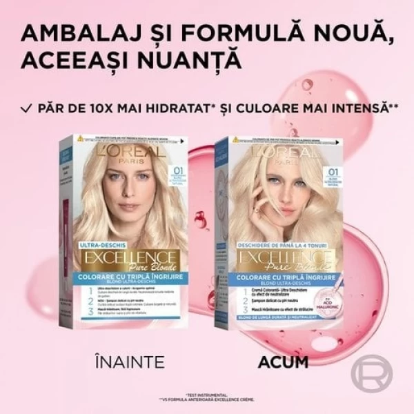 Excellence Vopsea de par 01 Blond Ultra Deschis Natural - image 2