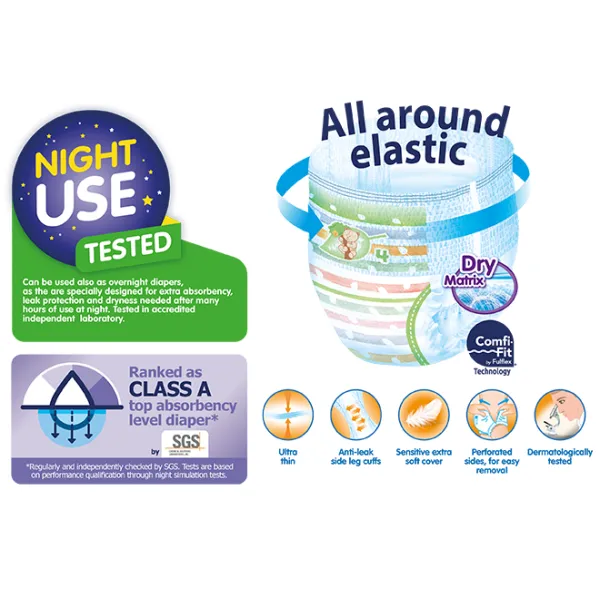 Babylino Scutece chilotel Pants Unisex N4 7-13kg/28 buc - image 2