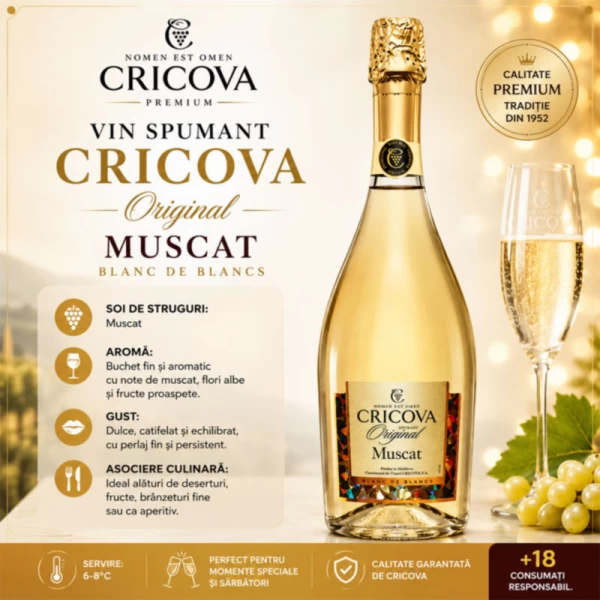 Вино игристое Cricova белое полусухое Мускат 0,75 л - image 2