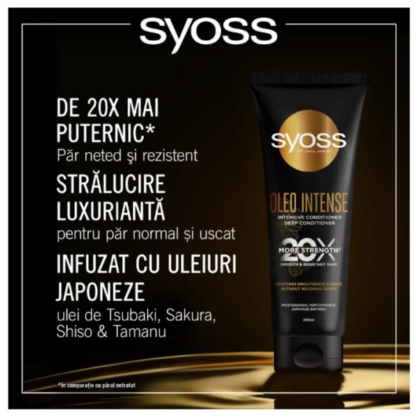 Syoss Oleo Intense Кондиционер для сухих и тусклых волос 250 мл - image 4