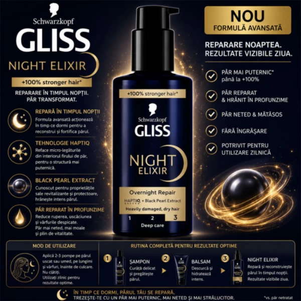 Gliss Ser tratament pentru par foarte deteriorat, Night Elixir Overnight Repair, 100ml - image 2