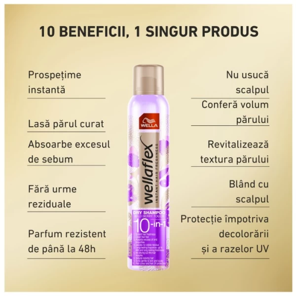 Wellaflex Sampon Uscat Wild Berry Touch 180 ml - image 2