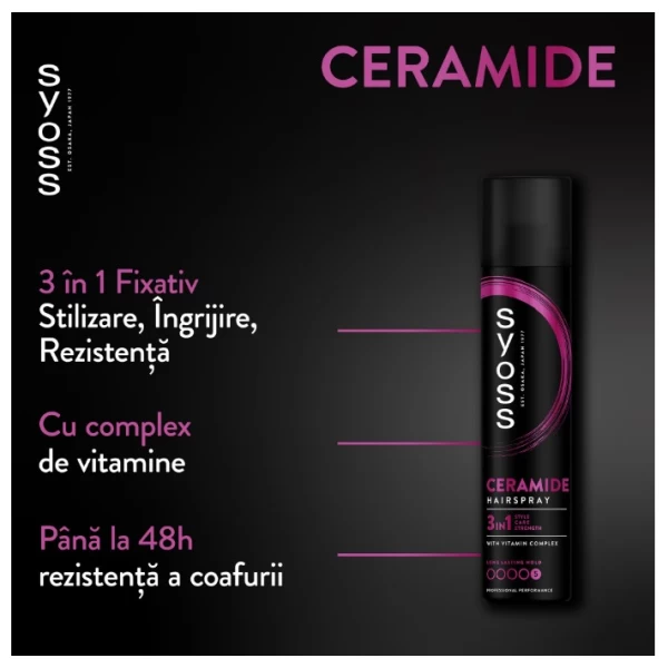 Syoss Fixativ 300ml Ceramide Complex - image 2