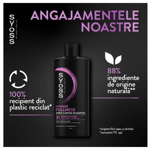 Syoss Sampon 440ml Full Hair 5 Density & Volume - image 3