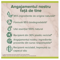 PALMOLIVE Гель для душа 750мл Wellness Massage - thumbs image 3