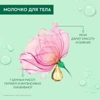 Чистая линия Молочко для тела Интенсивное питание 200 мл - thumbs image 4