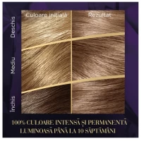Wella Color Perfect Vopsea Blond Deschis Perlat Lucios 8/18 - thumbs image 4