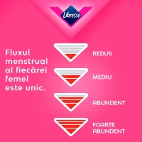 Libresse Absorbante Freshness & Protection Ultra N40, 2x20 - thumbs image 3