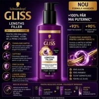 Gliss Филлер для длины Full Hair Wonder 100 мл - thumbs image 2