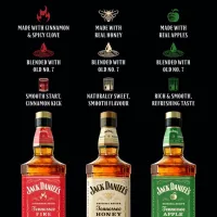 Jack Daniels Whisky N7, 0,5l - thumbs image 4