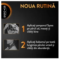 Интенсивный кондиционер Syoss Repair для волос 250мл - thumbs image 5
