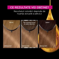 Стойкая краска для волос без аммиака Garnier Olia 7.0 Dark Blonde - thumbs image 6