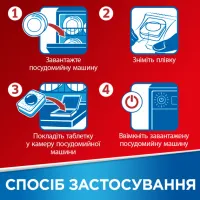Somat All in one Таблетки для мытья посуды в посудомоечной машине Все в 1 24 таблетки - thumbs image 4