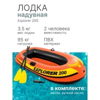 Barca gonflabila Explorer 200 cu vasle si pompa, 185×94×41 cm, max. 95 kg, 6+ ani, Intex (58331) - thumbs image 2